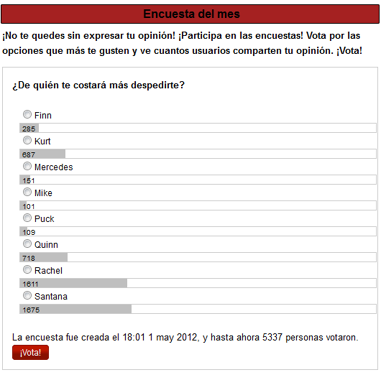 ¿De quién te costará más despedirte?