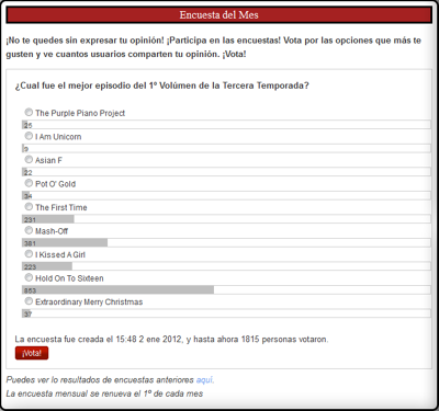 ¿Cual fue el mejor episodio del 1º Volúmen de la Tercera Temporada?