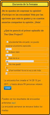 ¿Qué te pareció el primer episodio de The Glee Project?