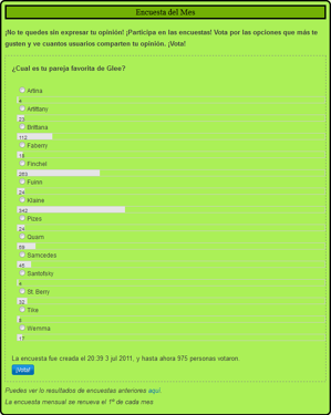 ¿Cual es tu pareja favorita de Glee?