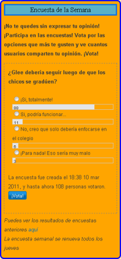 ¿Glee deberia seguir luego de que los chicos se gradúen?