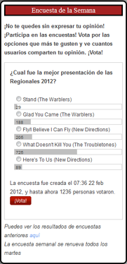 ¿Cual fue la mejor presentación de las Regionales 2012?