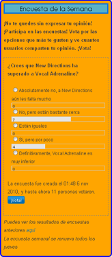 ¿Crees que New Directions ha superado a Vocal Adrenaline?