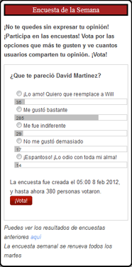 ¿Que te pareció David Martinez?