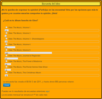 ¿Cuál es tu álbum favorito de Glee?