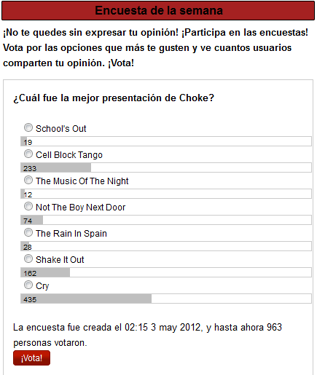 ¿Cuál fue la mejor presentación de Choke?
