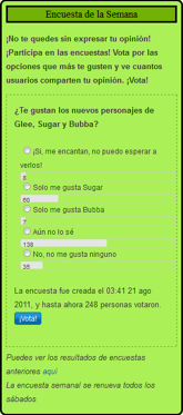 ¿Te gustan los nuevos personajes de Glee, Sugar y Bubba?