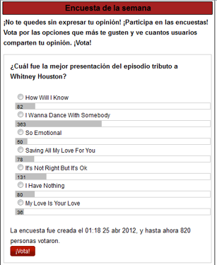 ¿Cuál fue la mejor presentación del episodio tributo a Whitney Houston?