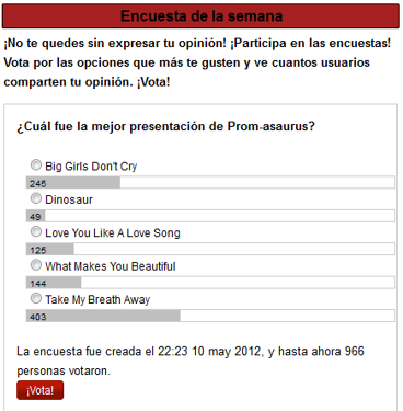 ¿Cuál fue la mejor presentación de Prom-asaurus?
