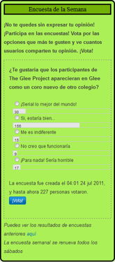¿Te gustaría que los participantes de The Glee Project aparecieran en Glee como un coro nuevo de otro colegio?