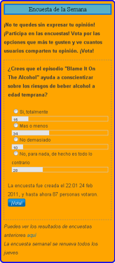 ¿Crees que el episodio "Blame It On The Alcohol" ayuda a conscientizar sobre los riesgos de beber alcohol a edad temprana?