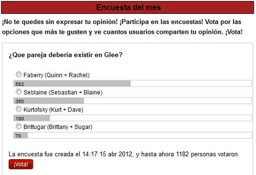 ¿Que pareja debería existir en Glee?