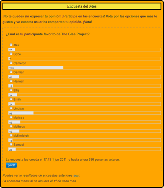 ¿Cual es tu participante favorito de The Glee Project?