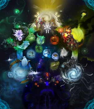 Dominios de la Magia según .