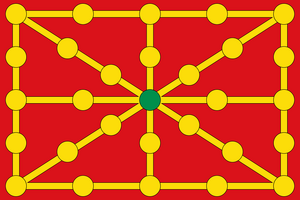 Flagofhighnavarra