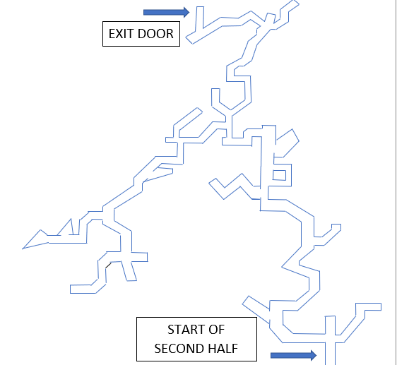 Nightmare Mode Guide, Escape The Backrooms Wiki