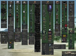 All quest items chart