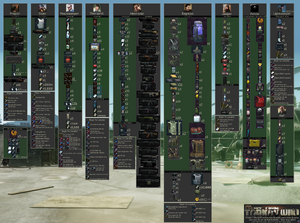 Quest items to keep