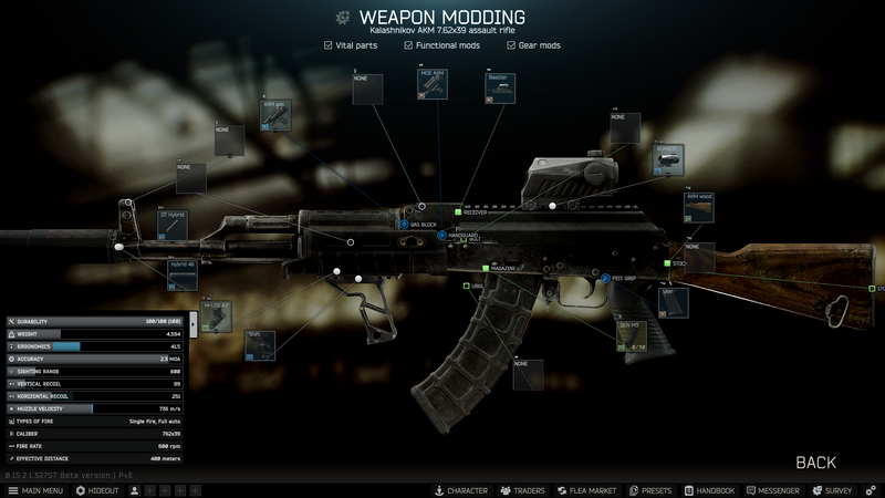 Eft Mechanic Gunsmith Part 4