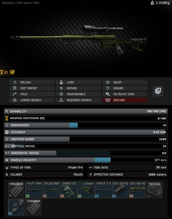 Armurier Partie 5 — Escape from Tarkov Wiki