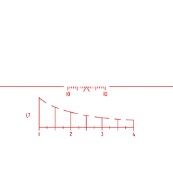 Beleuchtetes Fadenkreuz