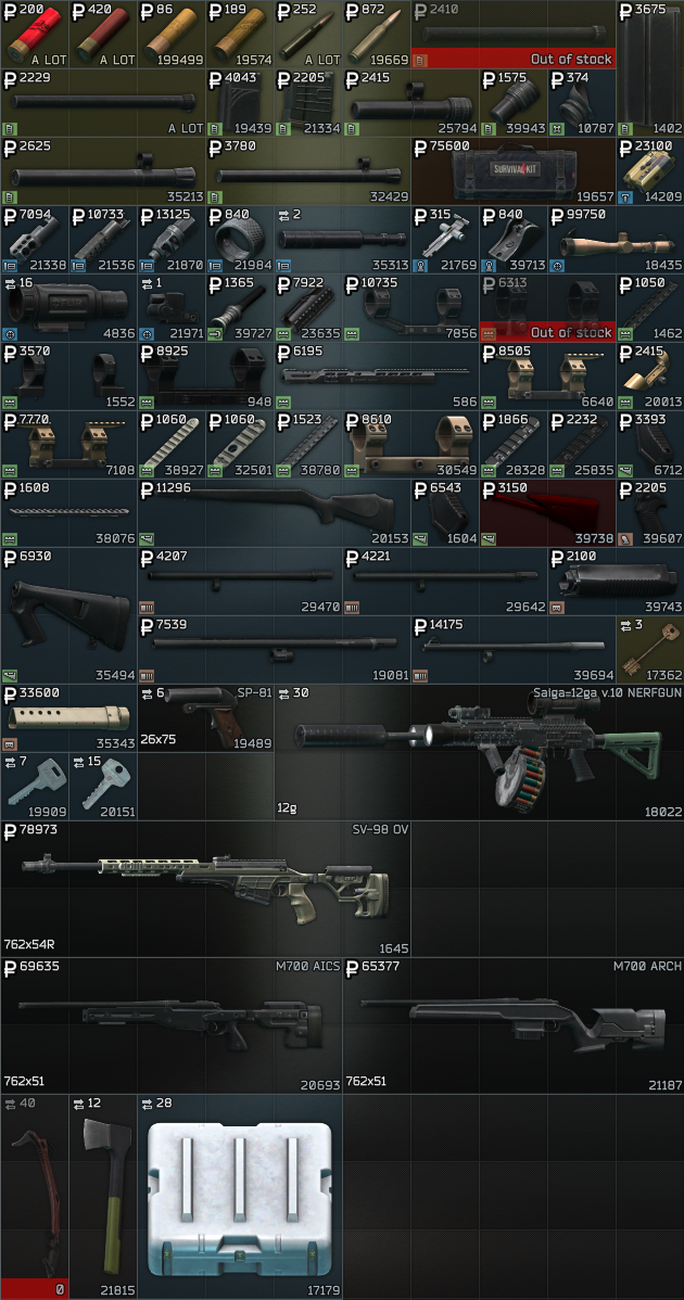 Jaeger The Official Escape from Tarkov Wiki