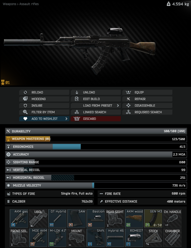 escape from tarkov gunsmith part 1 escape from tarkov gunsmith part 1