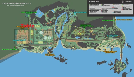 Emplacement de la table