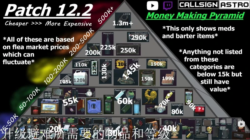 Customs Nuxx 20190106 1.2