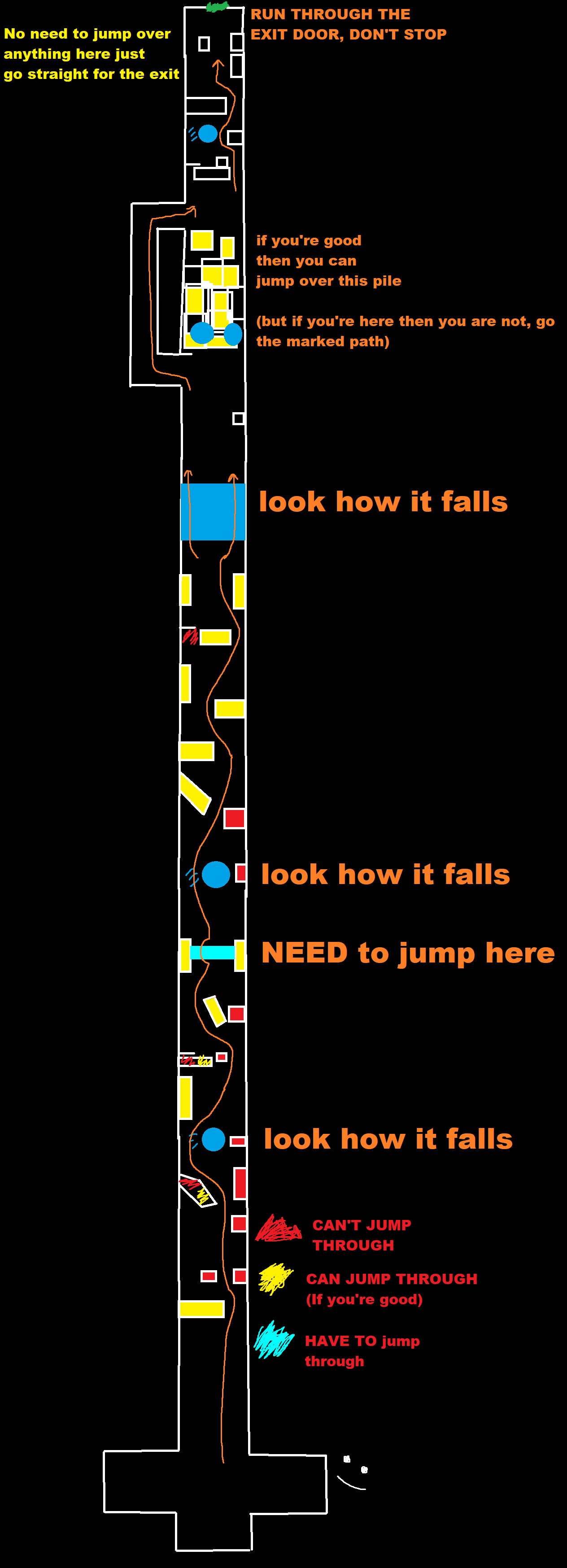 Escape The Backrooms - Boiler Room Guide - Item Level Gaming