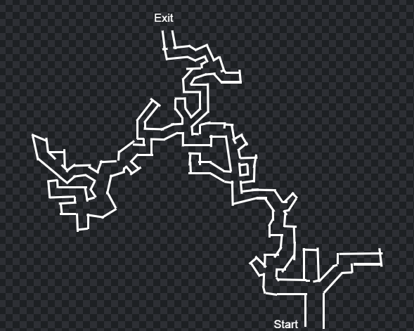 Level Progression Chart, Escape The Backrooms Wiki