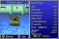 Estadisticas Planta Gaia