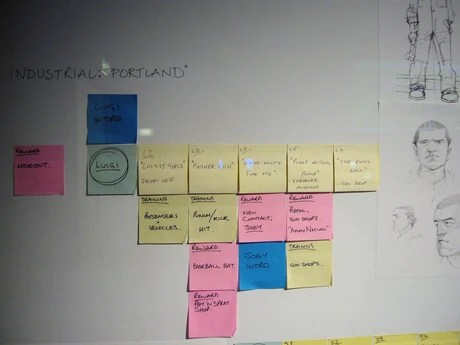 Tabla de conceptos - Game On, 2006 - Museo de Londres