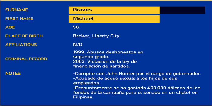 Michael graves LCPD