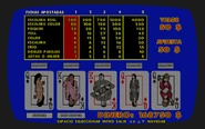CartasVideopoker.png (273 kB) Cartas de póker en el Videopóker con los artworks de GTA III y VC