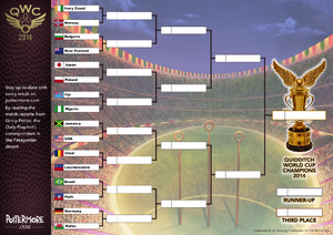 Copa mundial de quidditch clearance