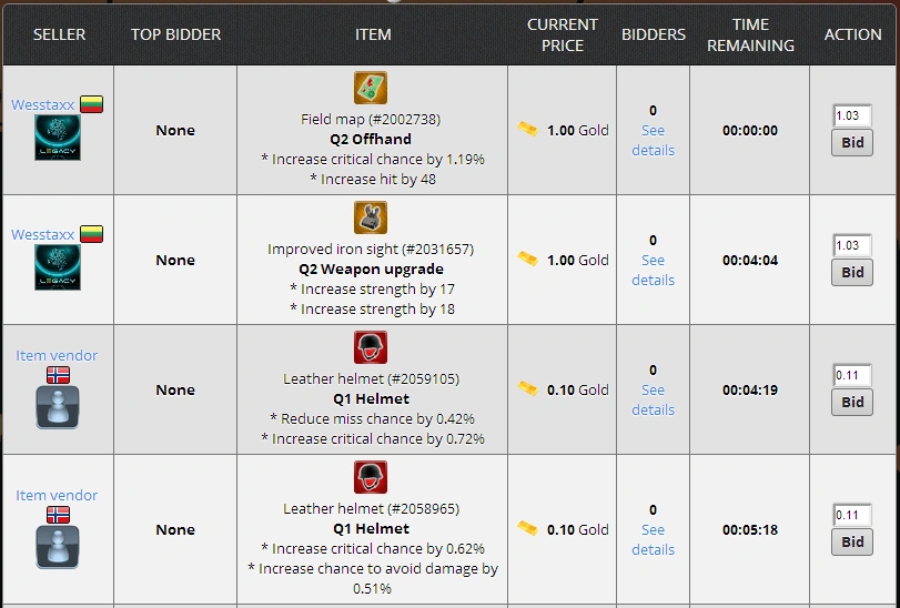 Auctions | E-Sim Wiki | Fandom