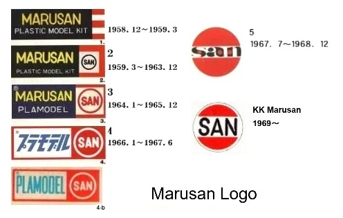 Marusan | Encyclopedia of Scale Models Wiki | Fandom