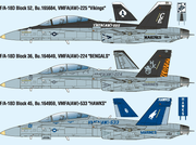Profiles of aircraft represented
