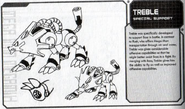 Perfil de Treble en Mega Man Megamix