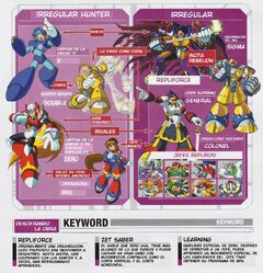 X4 Megaman personajes