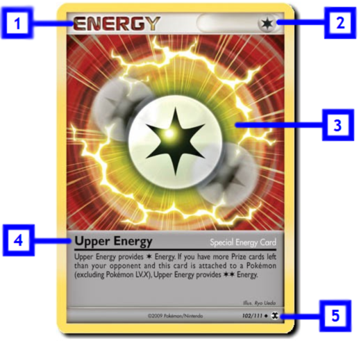 Carta de energía, Pokémon Wiki