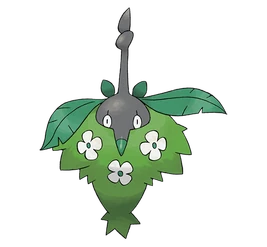 Tronco planta