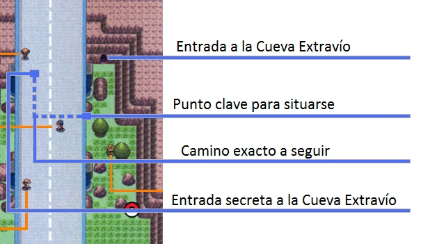 Mapa detallado sobre la obtención de Gible