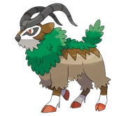 Gogoat