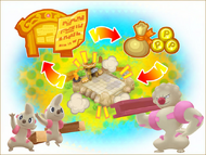 Proceso de construcción.png (556 kB) Proceso de construcción de una tienda, se pueden ver Timburrs y Gurdurrs.