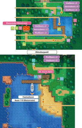 Rubí Omega y Zafiro Alfa