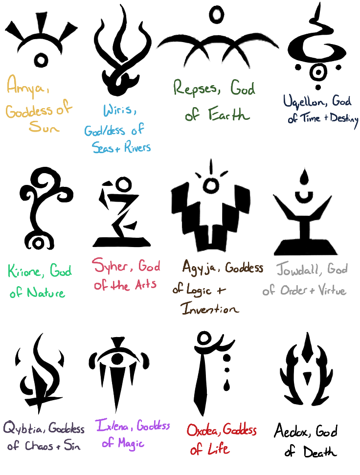 goddess of chaos symbol