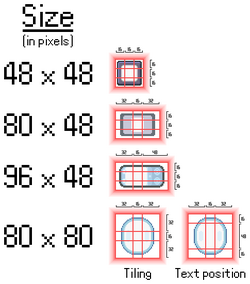 WindowskinBreakdown