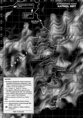 Kathol Rift